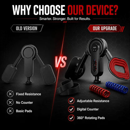 Adjustable Thigh & Pelvic Floor Trainer with Digital Counter